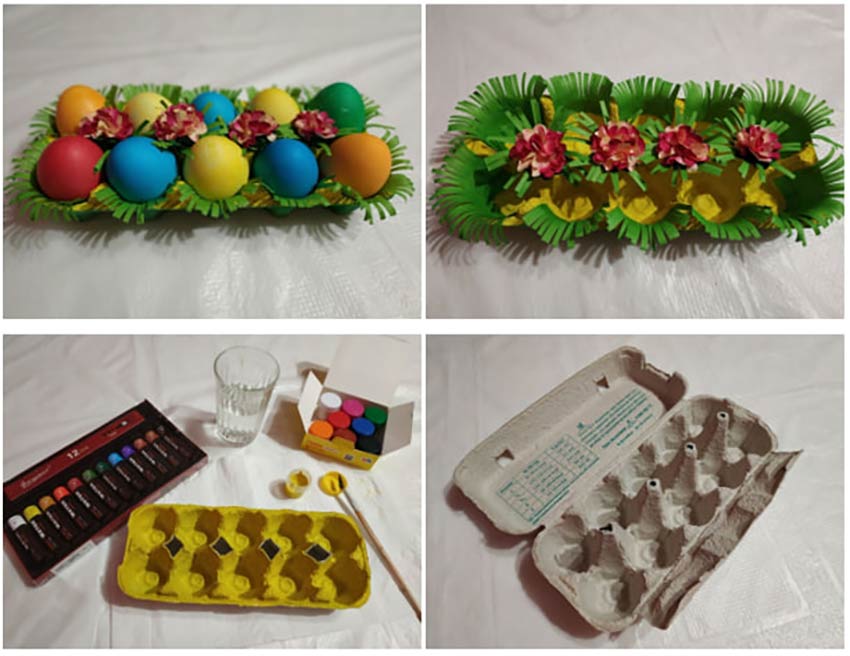 Великодній кошик